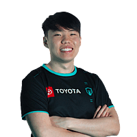 Genghsta