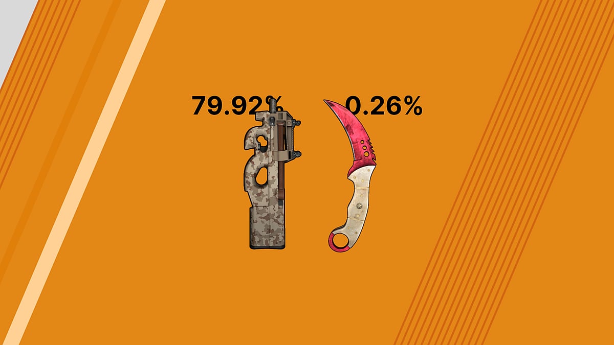 CS2 Skin Rarity Explained - ProSettings.net