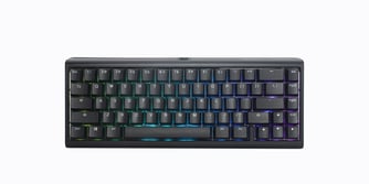 ProjectD Tinker 65 Review