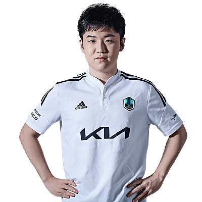 Dplus KIA - ProSettings.net