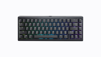 ProjectD Tinker 65 Review
