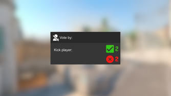 How to Vote Kick in CS2
