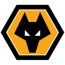 Wolves Esports