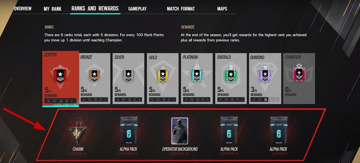 Rainbow Six Siege Alpha Packs