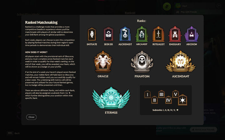 Deadlock Ranked Mode ranks