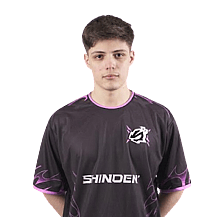 Federico Neto Lautaro Riveiro Neto