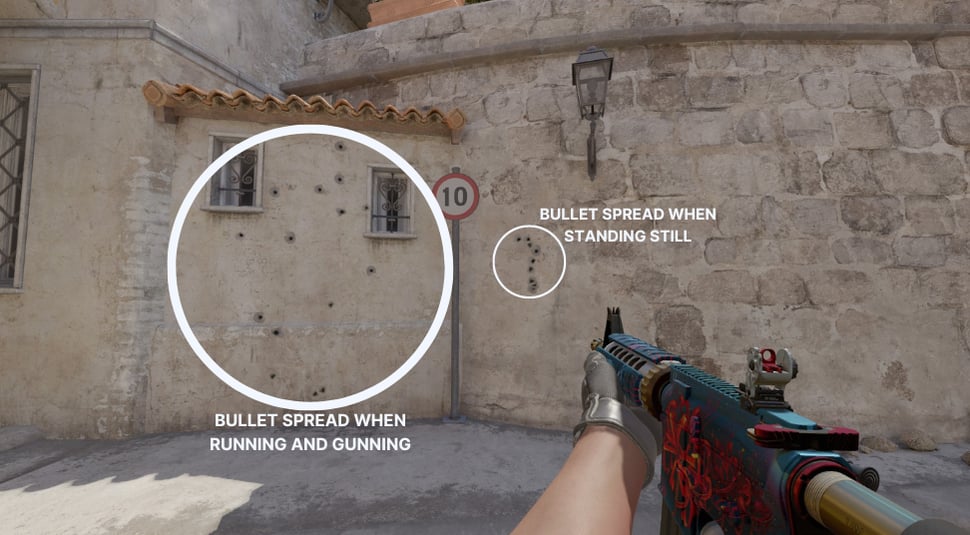 CS2 Guide - Bullet Spread