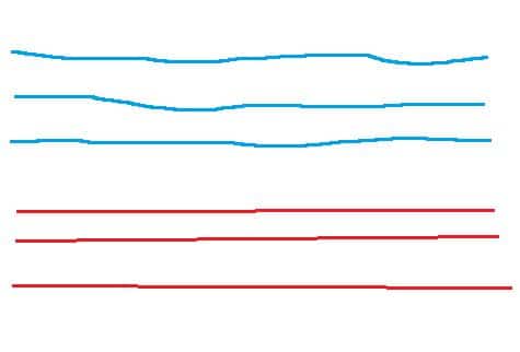 What is angle snapping? | ProSettings.net