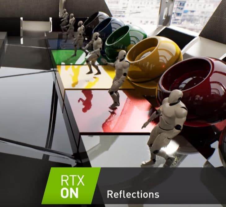 Ray Tracing on