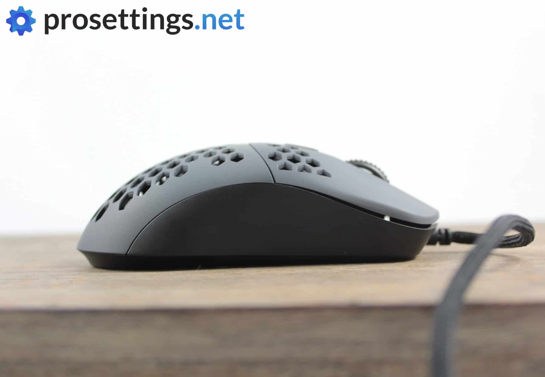 G-Wolves HT-M Review