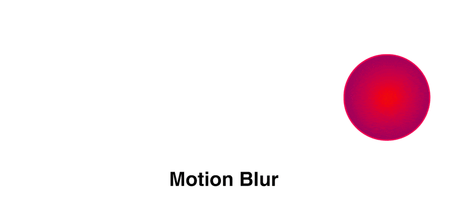 Eye Tracking Motion Blur