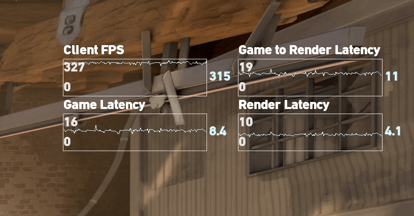 System Latency Ingame Overlay