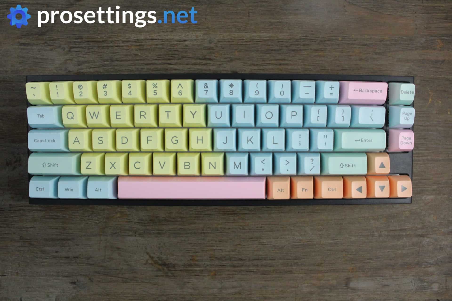 Ducky Cotton Candy Keycaps Review
