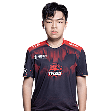 Shengjun aristo Jin
