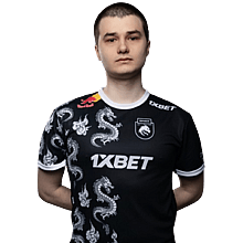 Oleg baz Kulynych