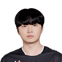 Bdd