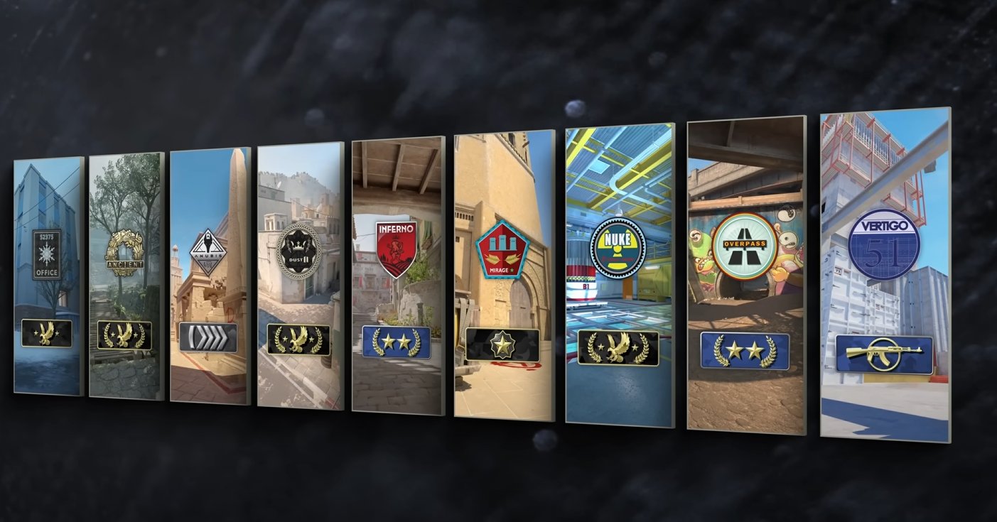 CS2 Ranks in Competitive Mode
