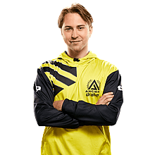 William Draken Sundin