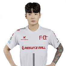 Yoo fiveK Sung-min
