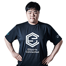 Kim GodDead Sung-sin