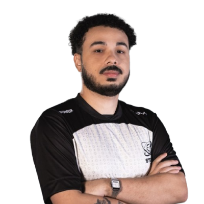 guuih