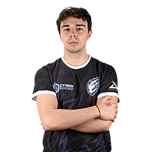 Deyvid h4rn Benchev