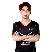 Zhang LuoK1ng Zhanpeng