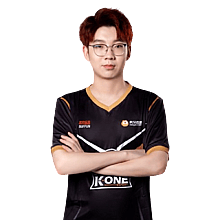 Zhang LuoK1ng Zhanpeng