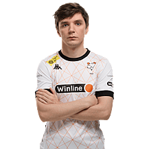 Nikolay mir Bityukov