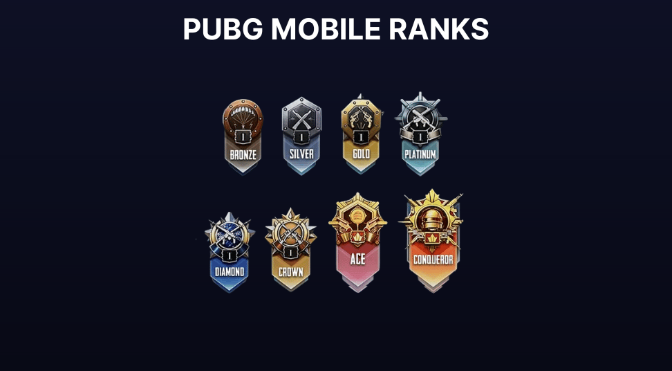 PUBG Mobile Ranks