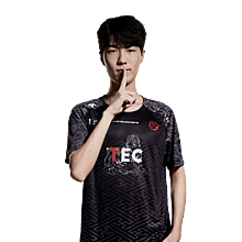 Goo Rb Sang-min