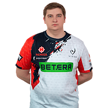 Maksim riskyb0b Churikov