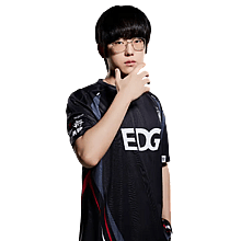 Zhang Smoggy Zhao