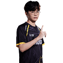 Liu Spring Chun Ting