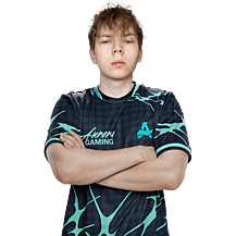 Ivan StRoGo Shurpatov