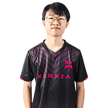 Thanachart Surf Rungapajaratkul