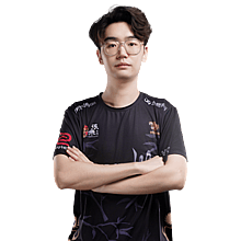 Niu Westmelon Zhe