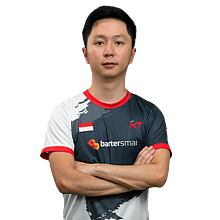 Kevin xccurate Susanto