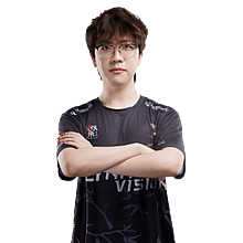 SiKe z4kr Zhang